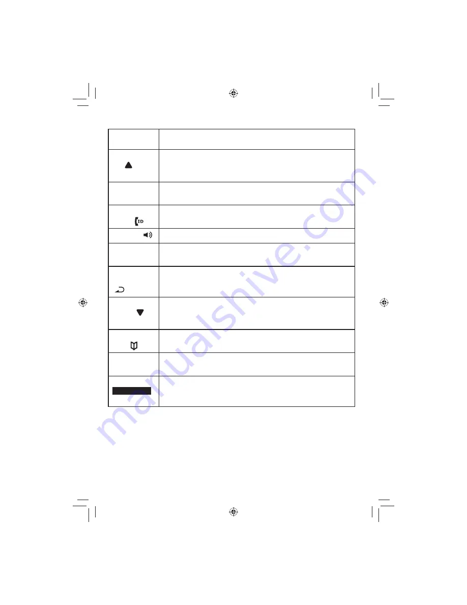 Uniden DECT4066 User Manual Download Page 12