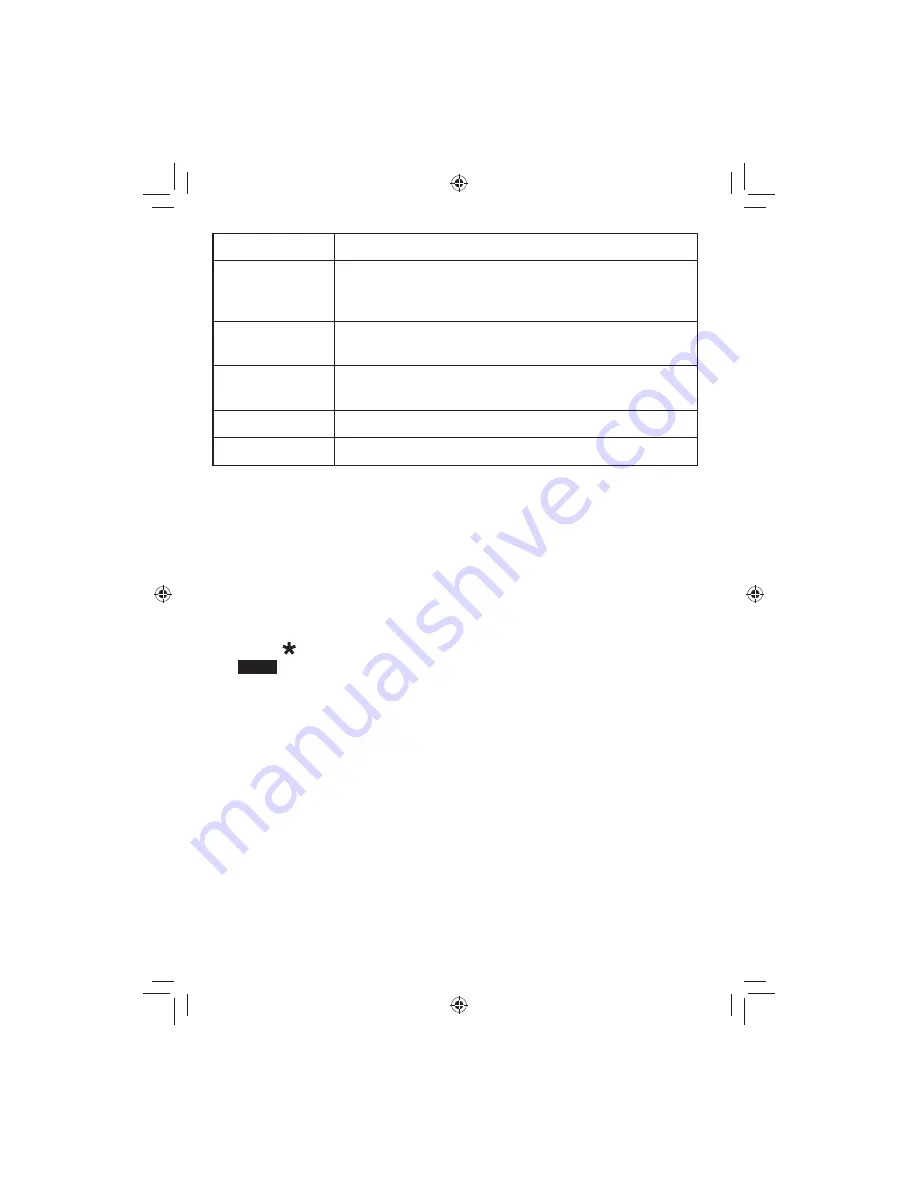 Uniden DECT4066 User Manual Download Page 20