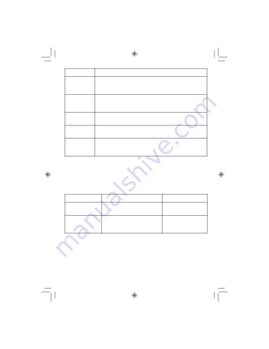 Uniden DECT4066 User Manual Download Page 21