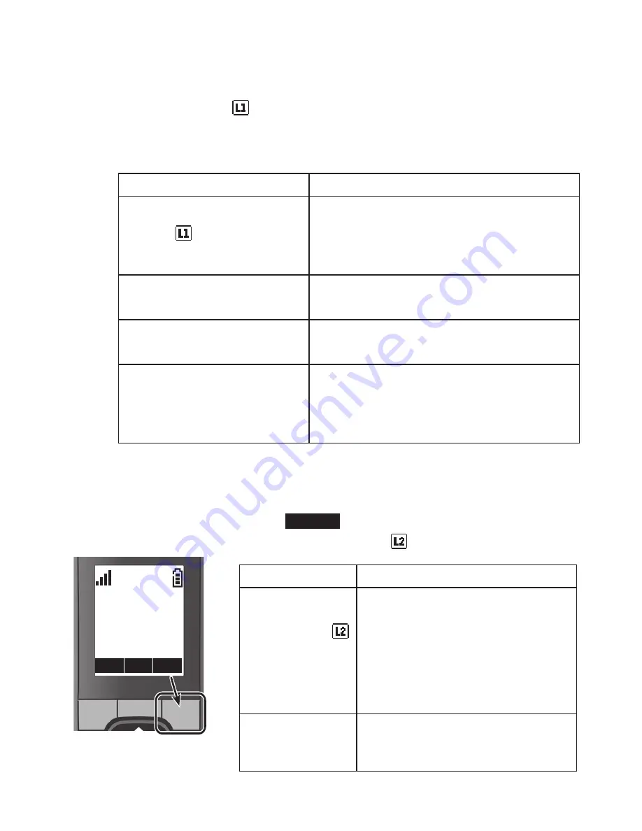 Uniden DECT4066A Manual D'Utilisation Download Page 7