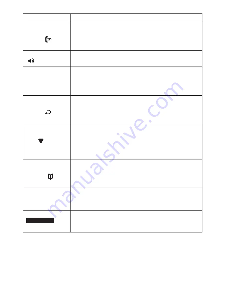 Uniden DECT4066A Manual D'Utilisation Download Page 12