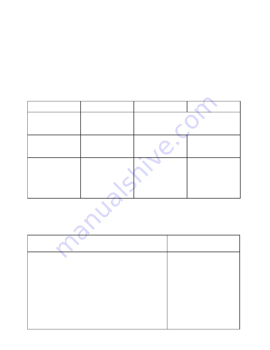 Uniden DECT4066A Manual D'Utilisation Download Page 24