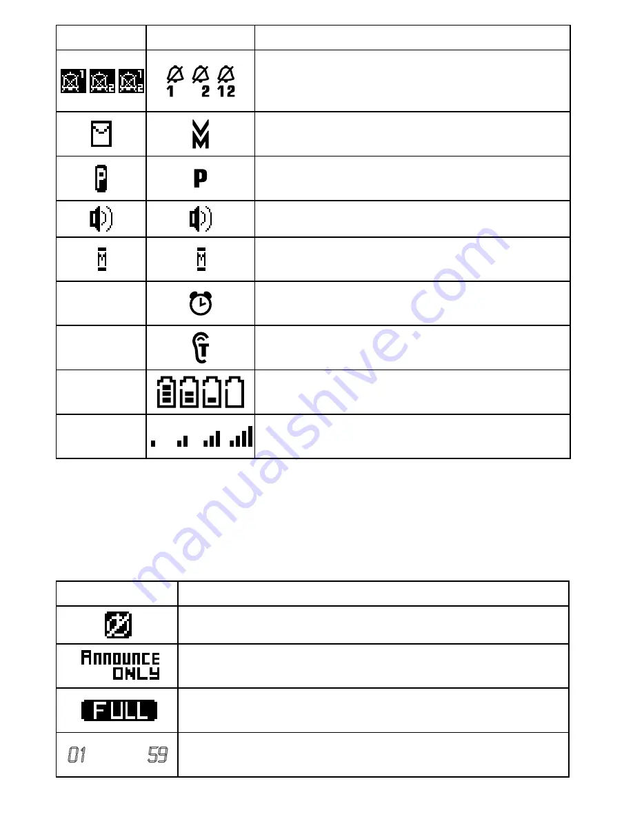 Uniden DECT4086-2 Скачать руководство пользователя страница 14