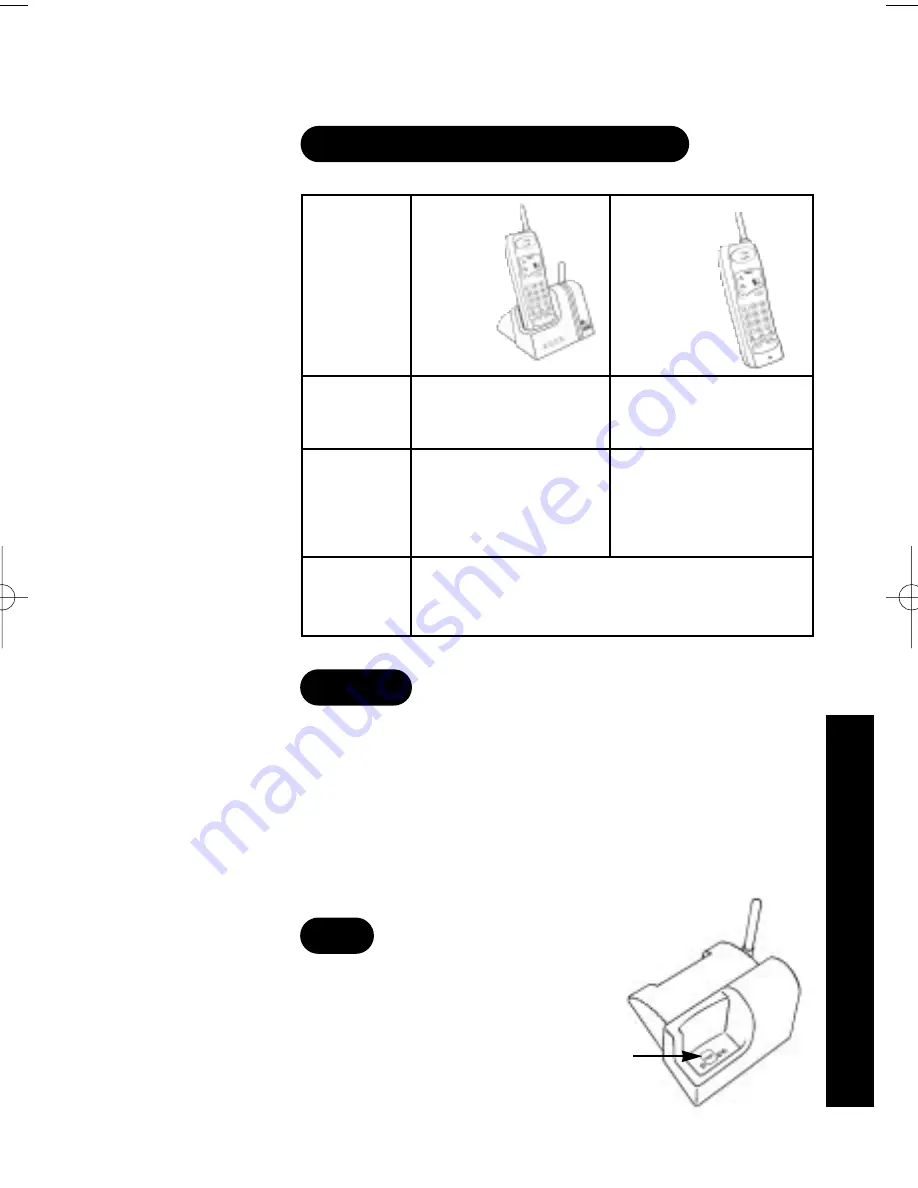 Uniden DG 910 Operating Manual Download Page 16