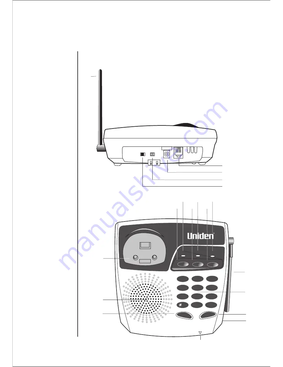 Uniden DS 825 Скачать руководство пользователя страница 7