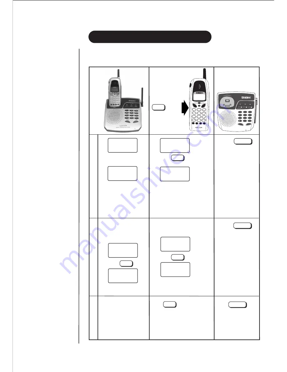 Uniden DS 825 Quick Start Manual Download Page 12