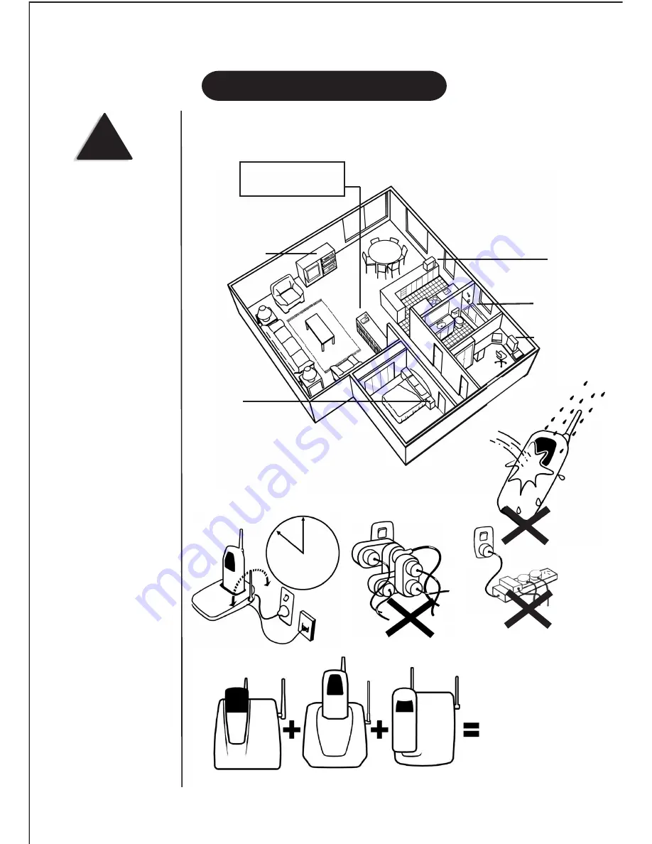 Uniden DS845 Скачать руководство пользователя страница 2