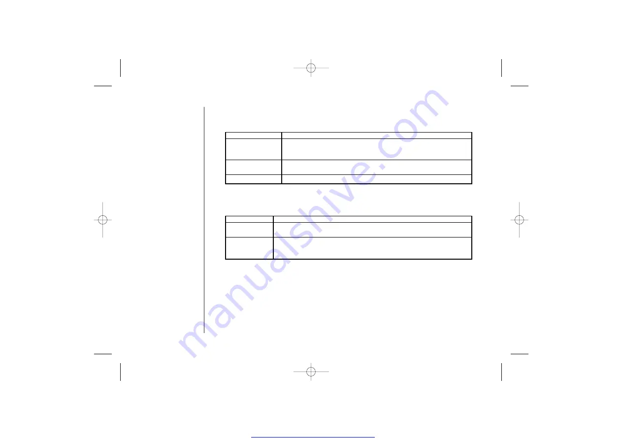 Uniden DSS 2465 Quick Start Manual Download Page 20