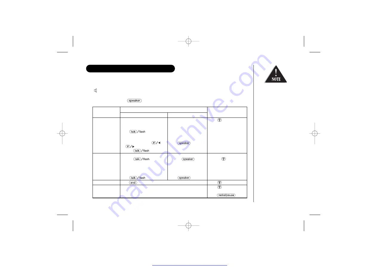 Uniden DSS 2465 Quick Start Manual Download Page 29