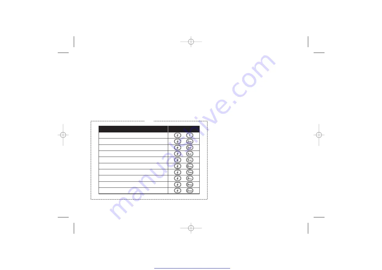 Uniden DSS 2465 Quick Start Manual Download Page 74