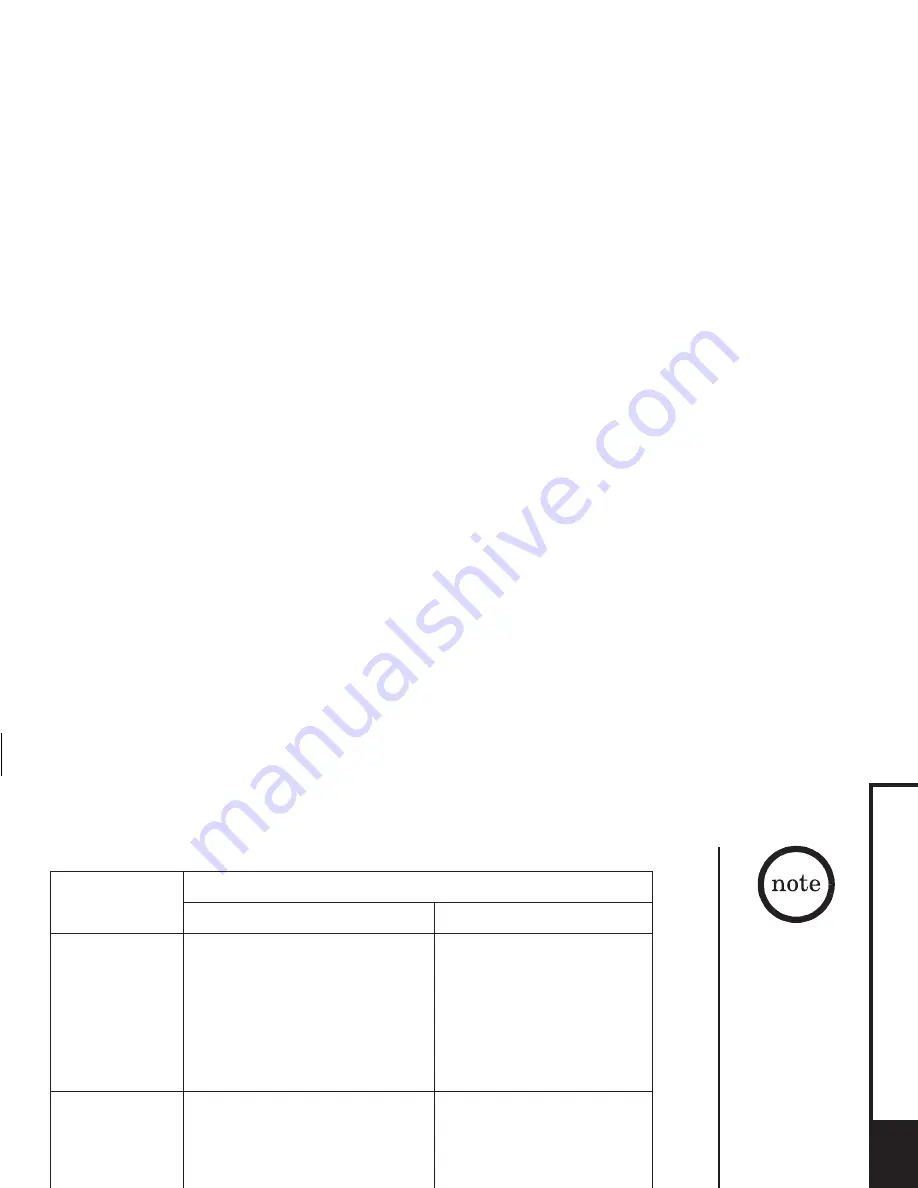 Uniden DSS7815 Series Owner'S Manual Download Page 29