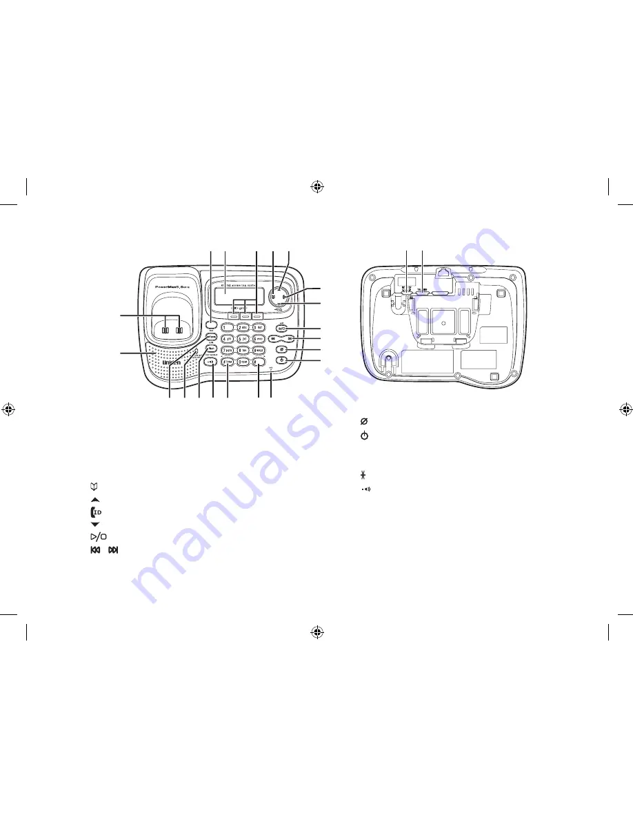 Uniden DSS7955+1 Series Скачать руководство пользователя страница 9