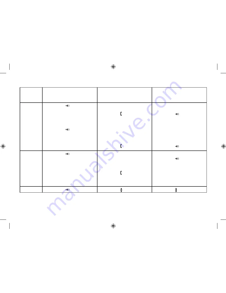 Uniden DSS7955+1 Series Owner'S Manual Download Page 36