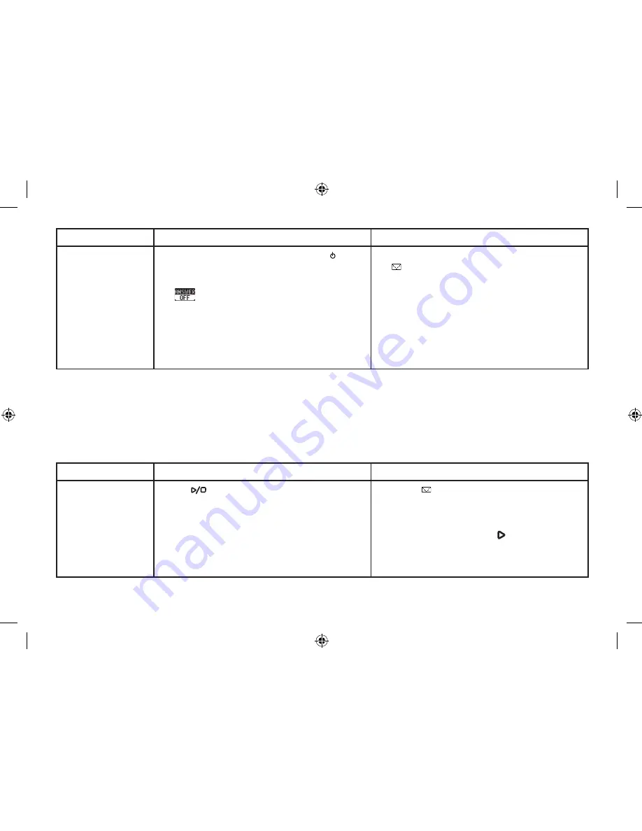 Uniden DSS7955+1 Series Owner'S Manual Download Page 58