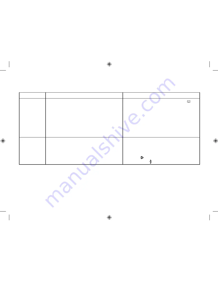 Uniden DSS7955+1 Series Owner'S Manual Download Page 62