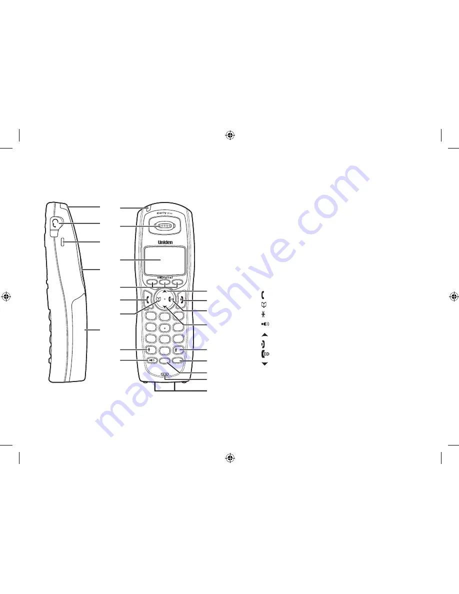 Uniden DSS7960+1 Скачать руководство пользователя страница 8