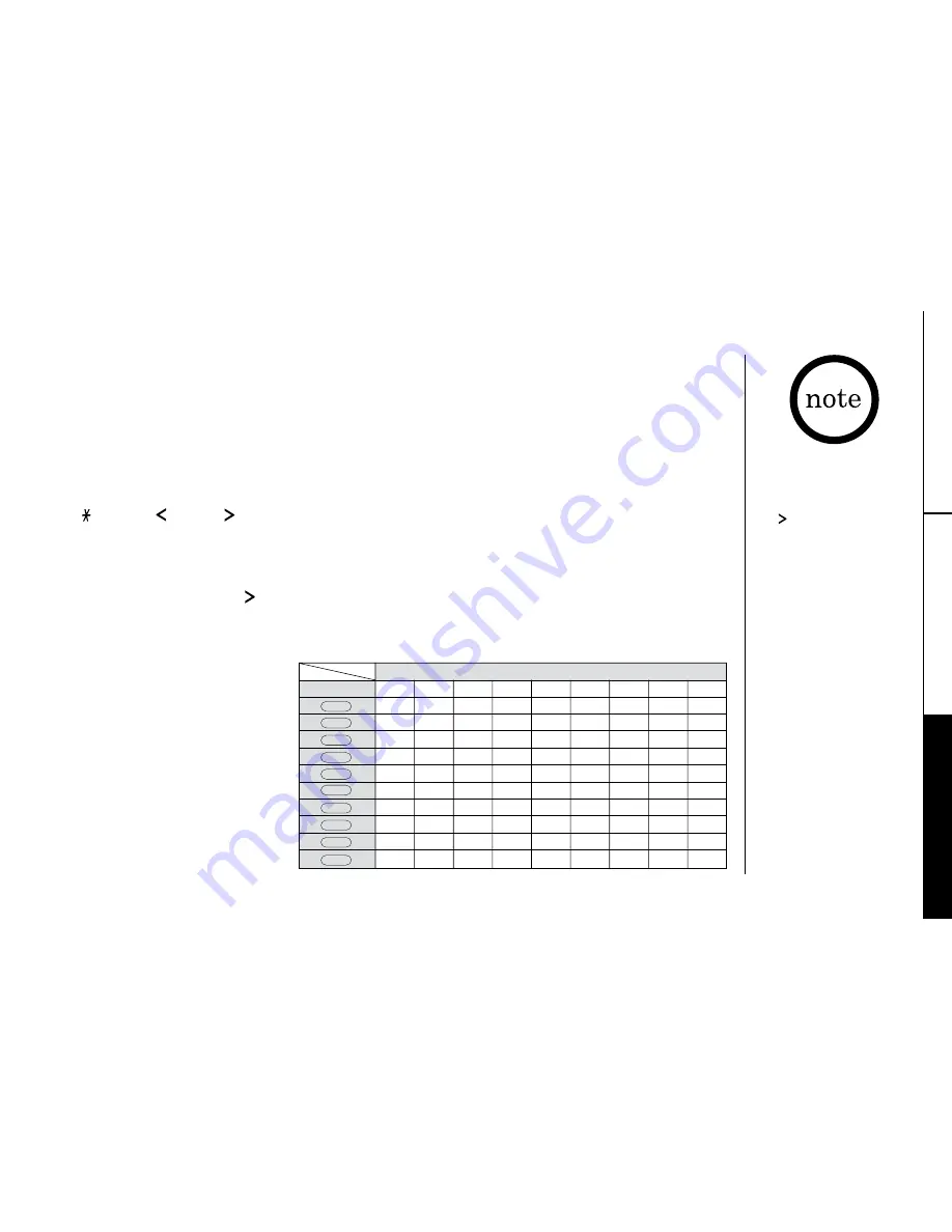 Uniden DXAI 5188-2 Series Owner'S Manual Download Page 25