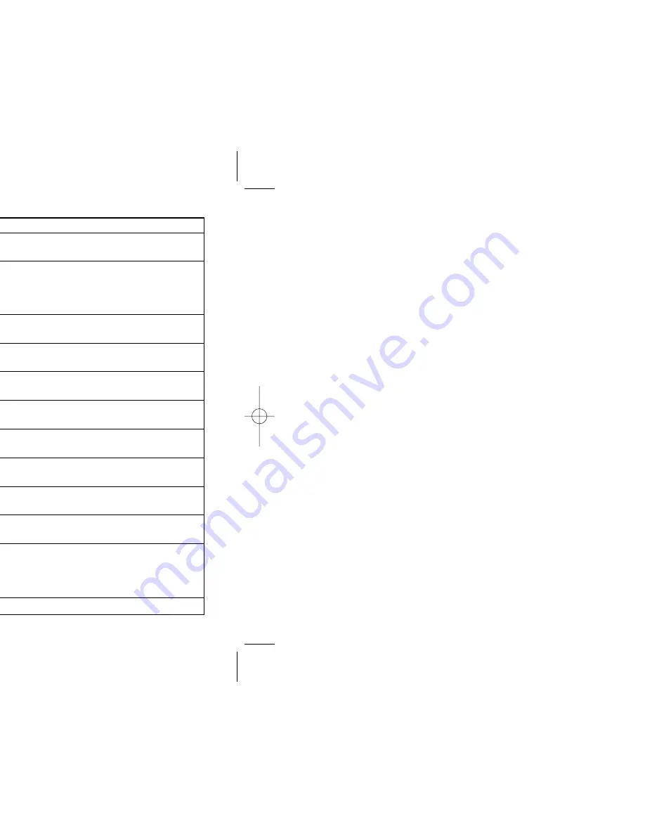 Uniden DXAI3288-2 Series Owner'S Manual Download Page 58