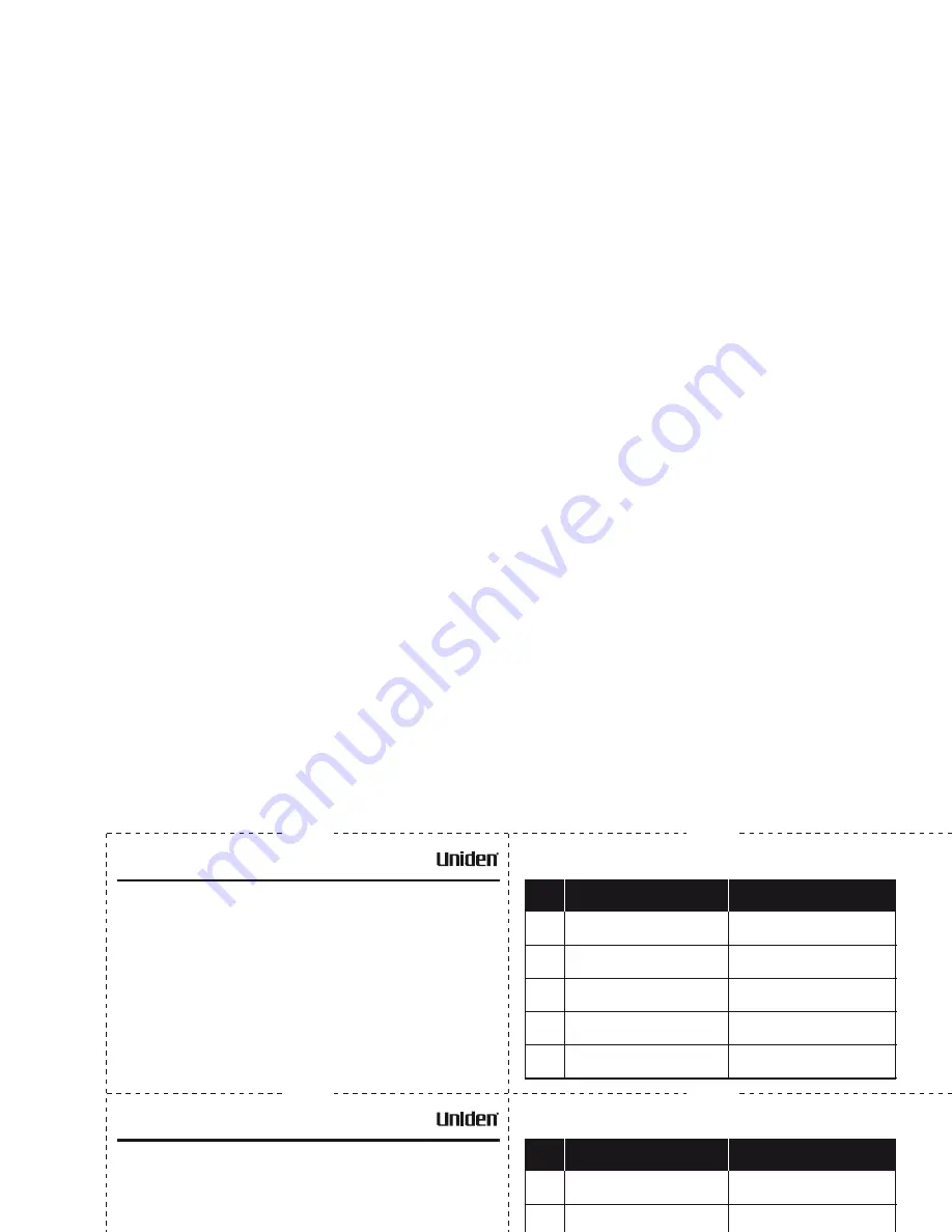 Uniden DXAI4288-2 Owner'S Manual Download Page 65