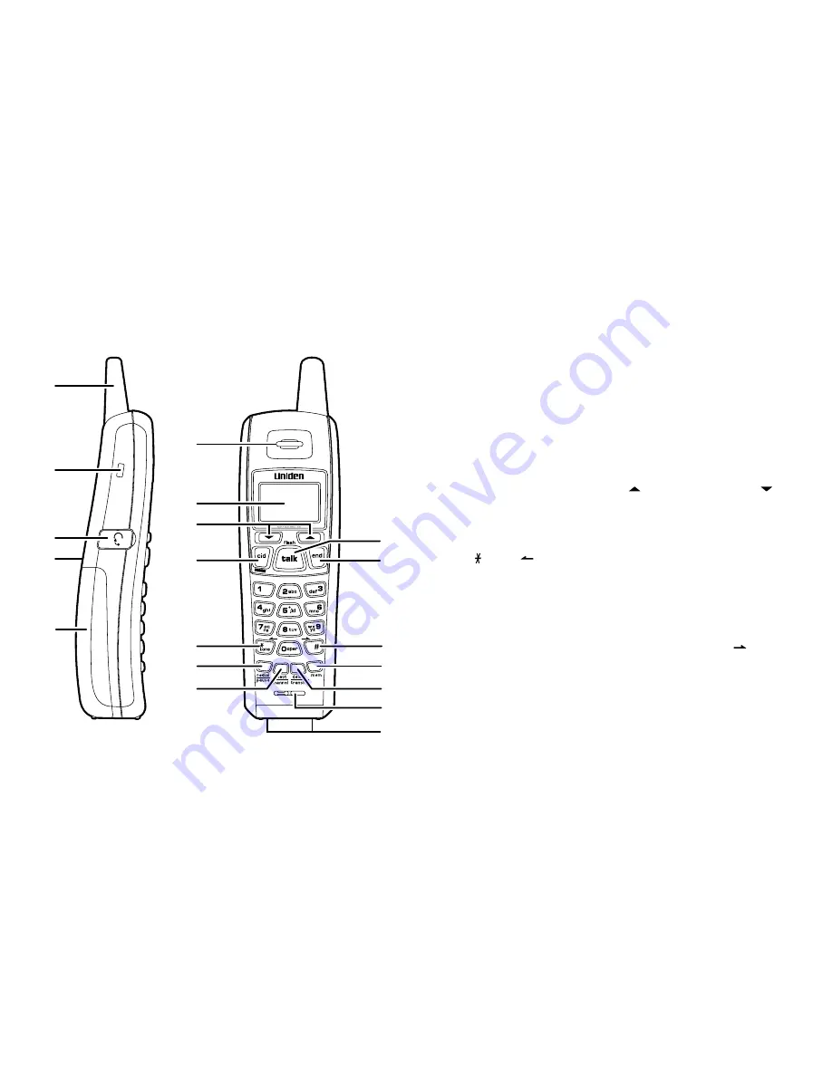 Uniden DXAI5688-2 - DXAI Cordless Phone Скачать руководство пользователя страница 6