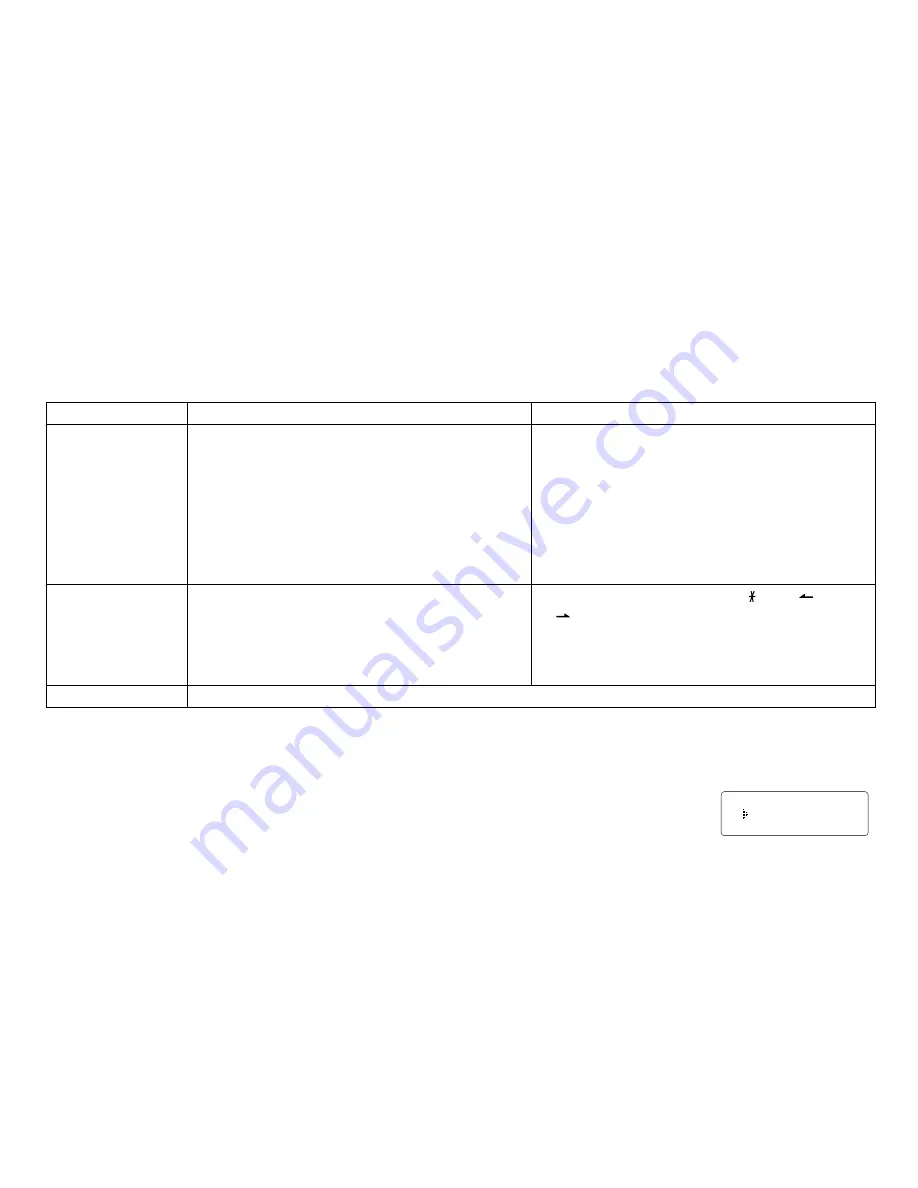 Uniden DXI4560-2 Guide Utilisateur Download Page 24