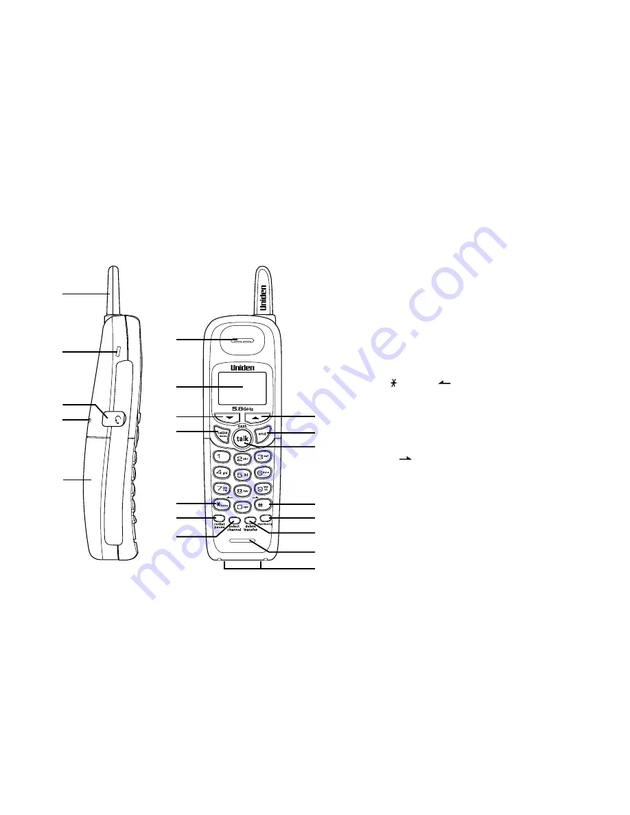 Uniden DXI5586-3 Series Owner'S Manual Download Page 4