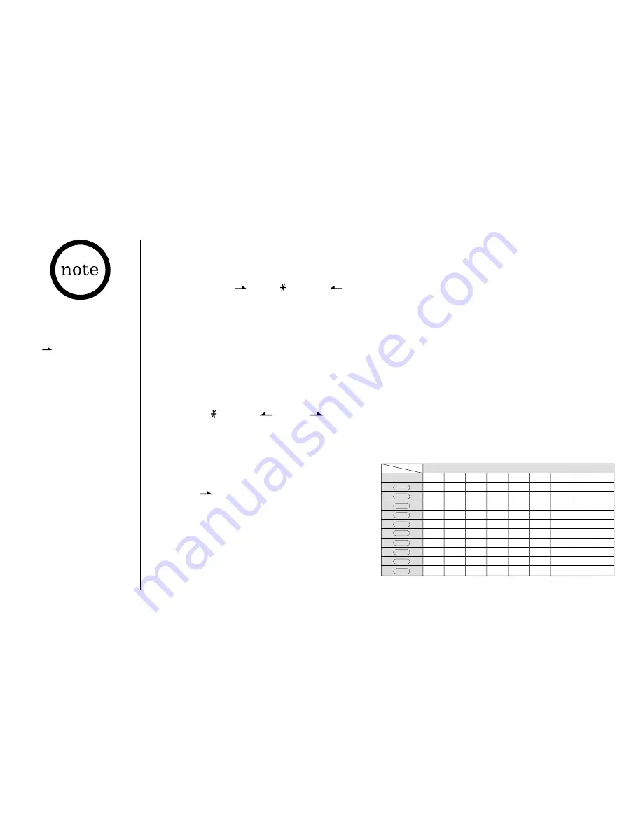 Uniden DXI5586-3 Series Owner'S Manual Download Page 24