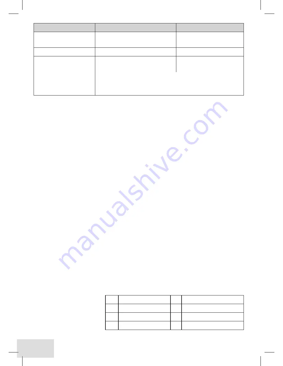 Uniden Elite 9145 Owner'S Manual Download Page 34