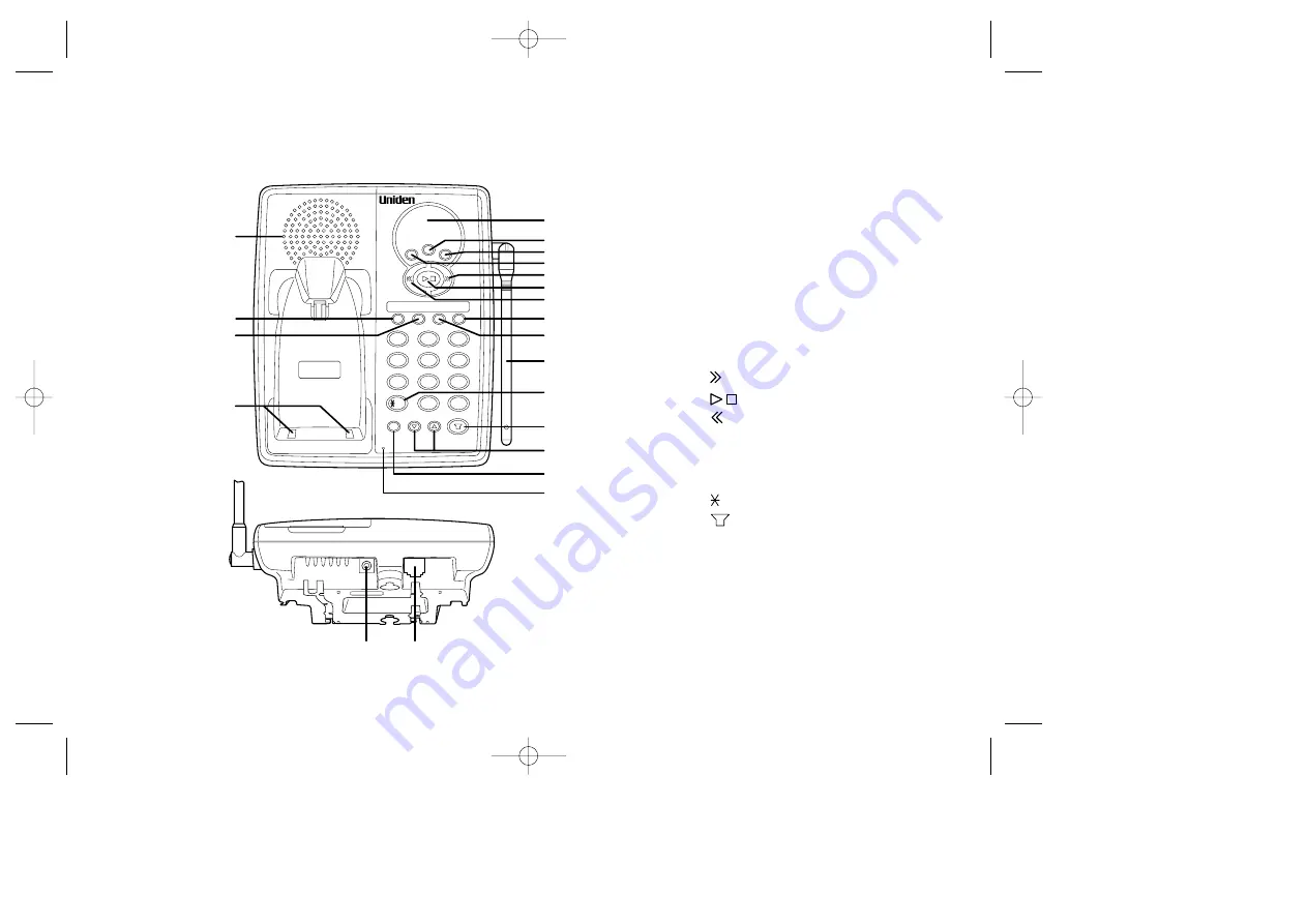 Uniden EXAI3985 Owner'S Manual Download Page 6