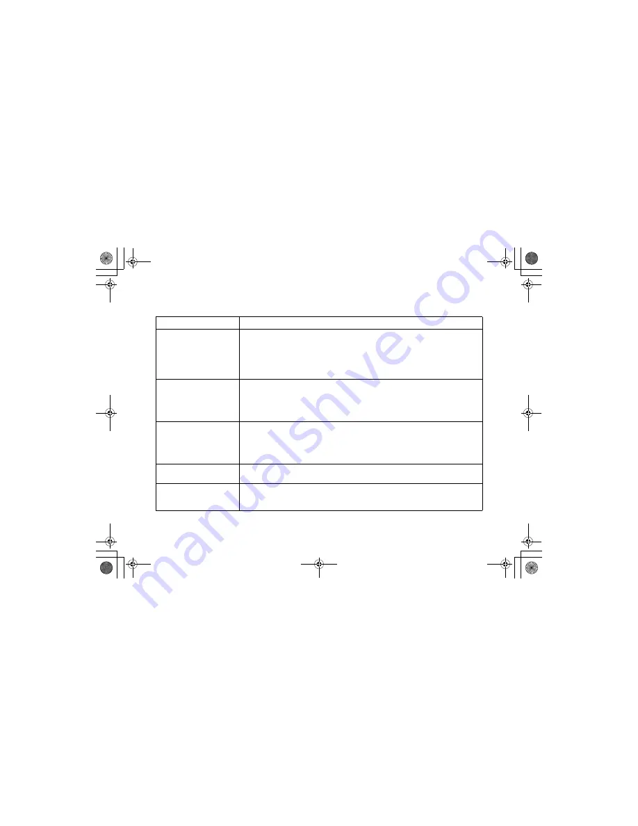 Uniden EXAI7248 Manual D'Utilisation Download Page 58