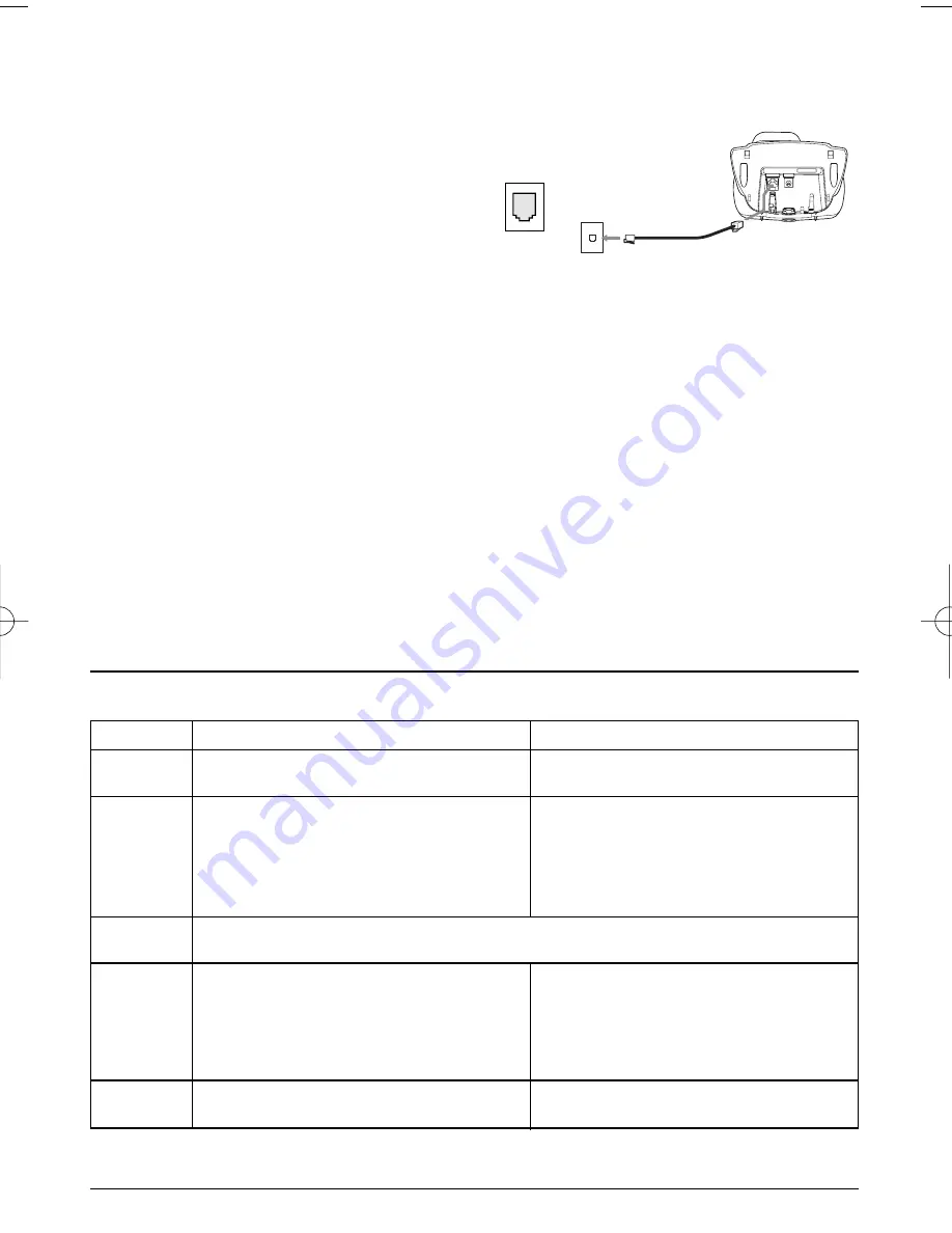 Uniden EXP370 Series (French) Manual D'Utilisation Download Page 5