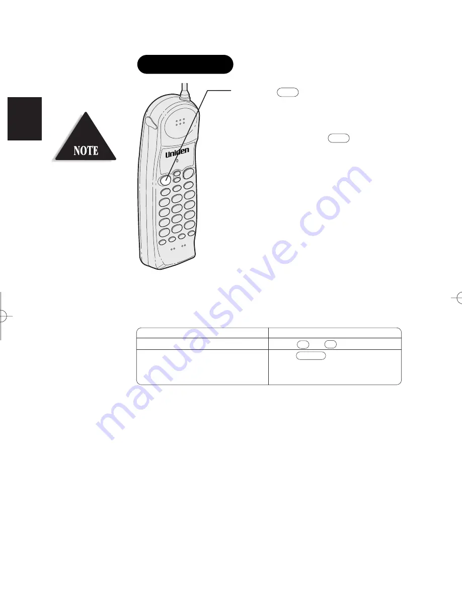 Uniden EXS 9910 Owner'S Manual Download Page 16