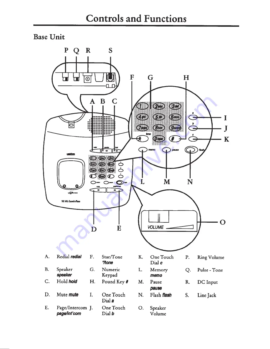 Uniden Extend-A-Phone EX945 Скачать руководство пользователя страница 4