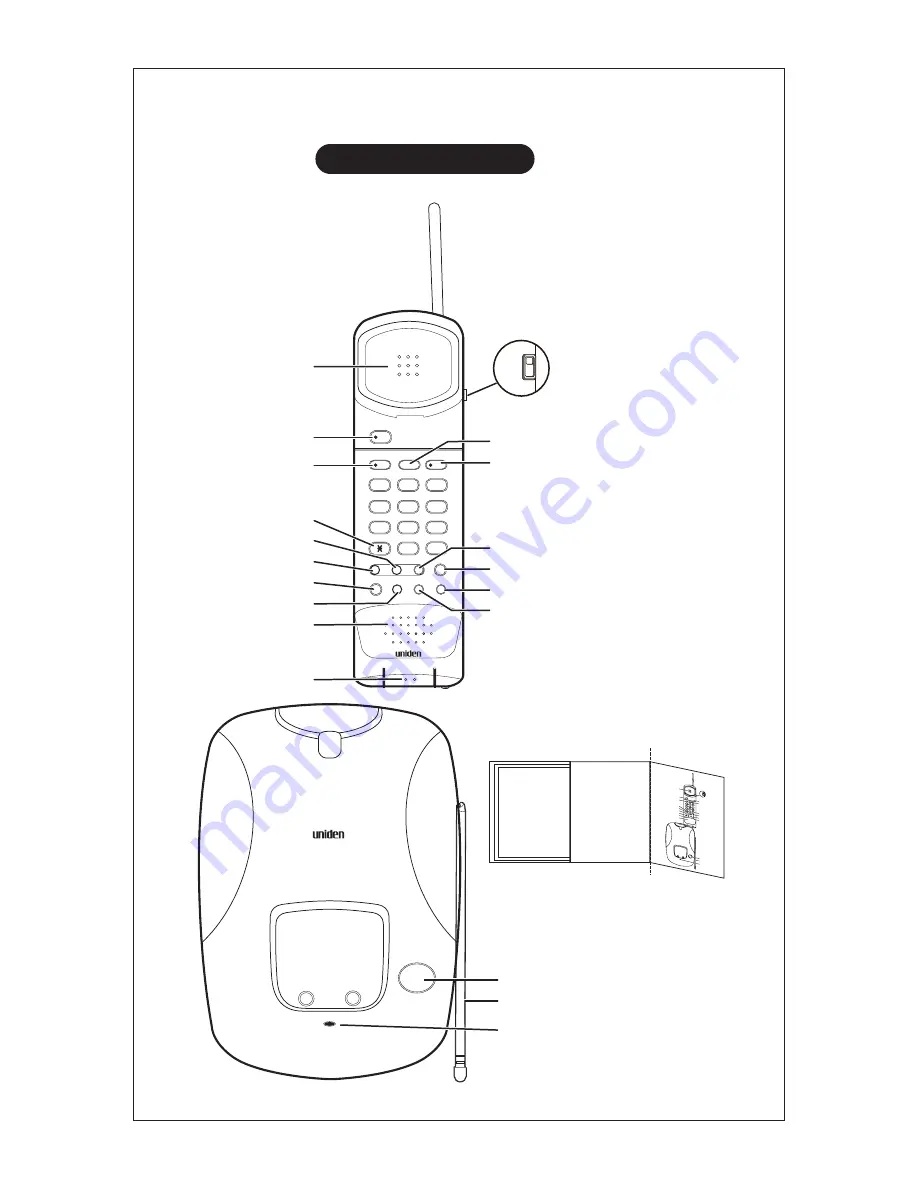 Uniden EXV 98 Owner'S Manual Download Page 23