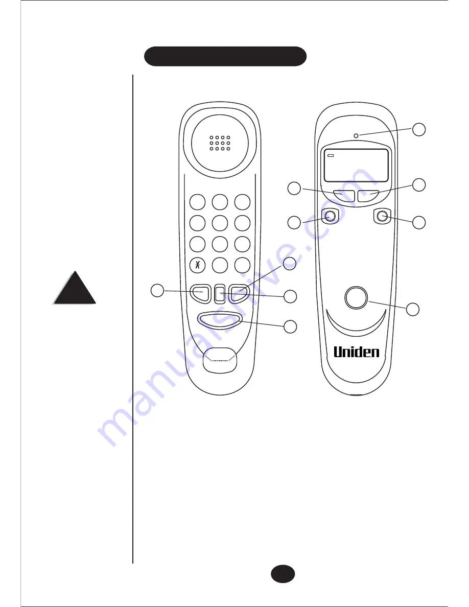 Uniden FP099 Скачать руководство пользователя страница 5