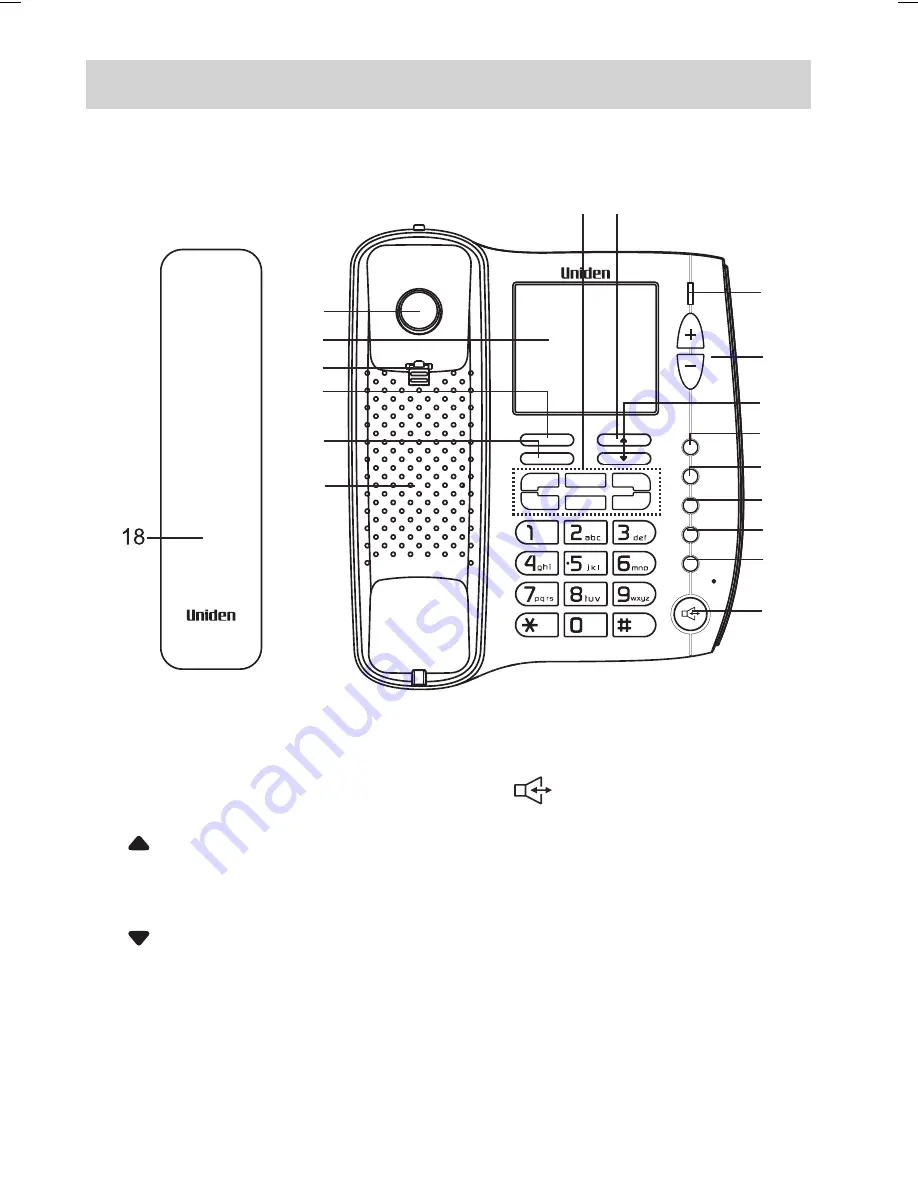 Uniden FP1200 Owner'S Manual Download Page 8