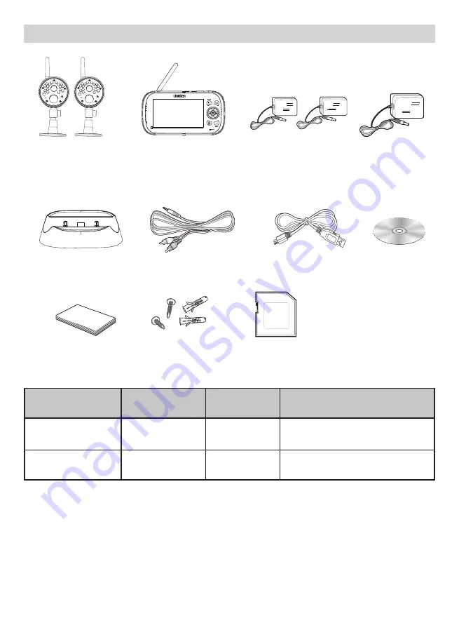 Uniden G1410 Owner'S Manual Download Page 5