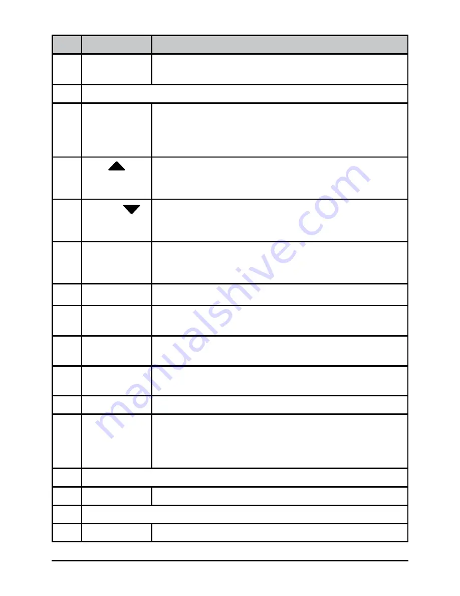 Uniden iGO CAM 50R Owner'S Manual Download Page 6