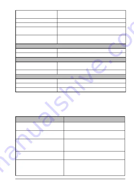 Uniden MHS338BT Owner'S Manual Download Page 67