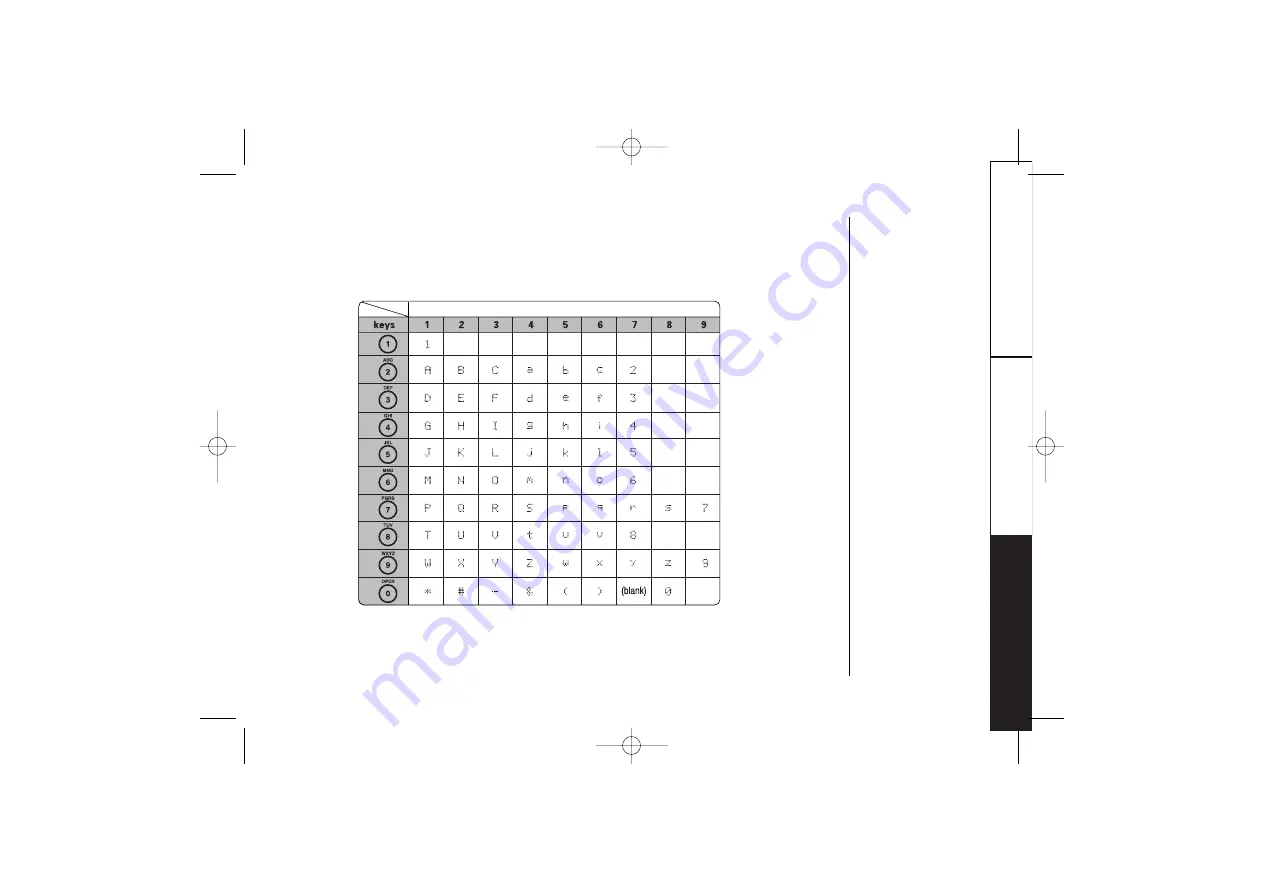 Uniden NEO TRUC56 User Manual Download Page 31