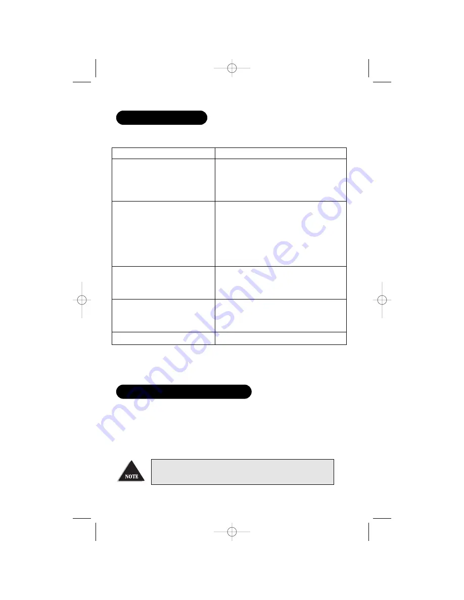 Uniden PC68XL User Manual Download Page 11