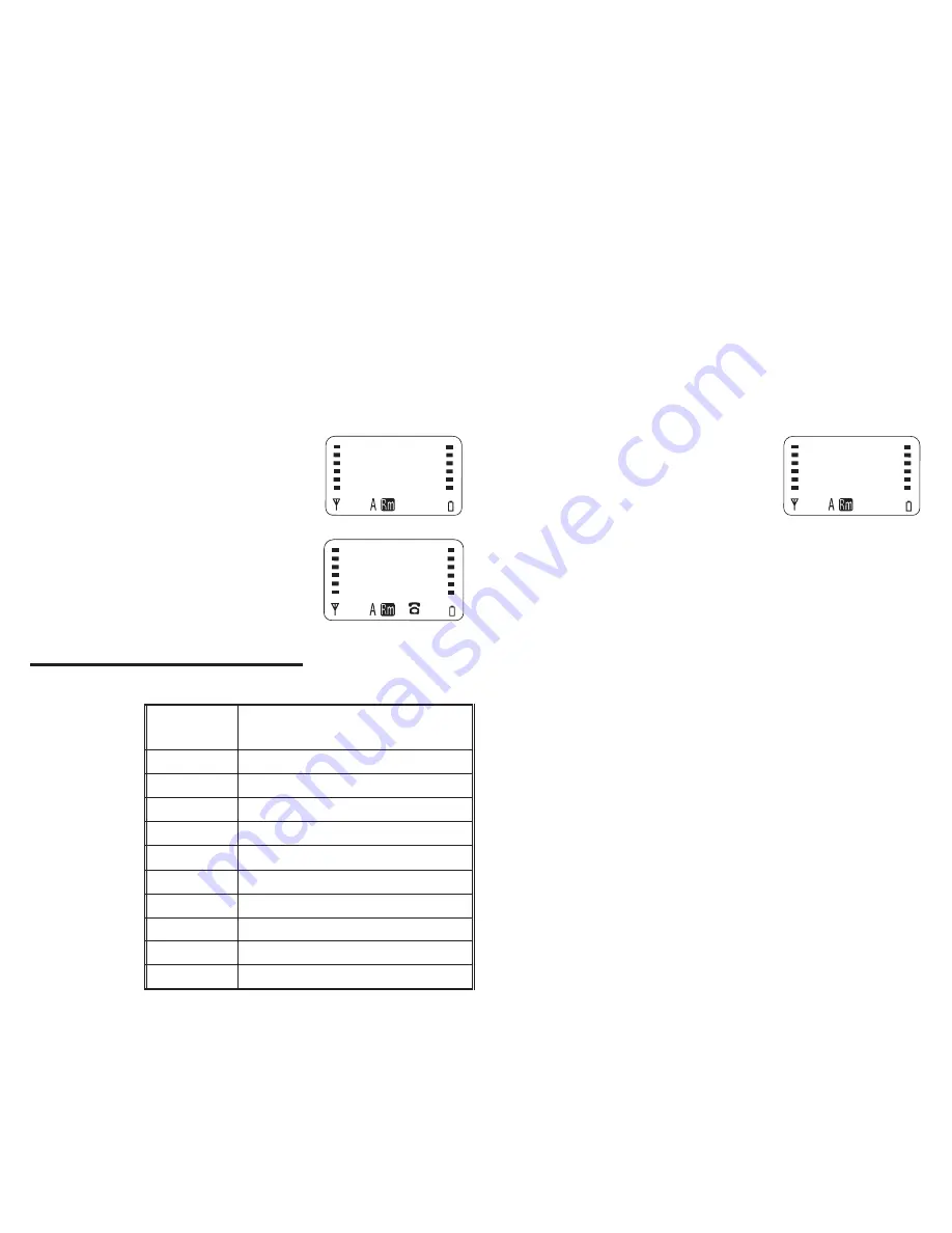 Uniden PCD1000 User Manual Download Page 13