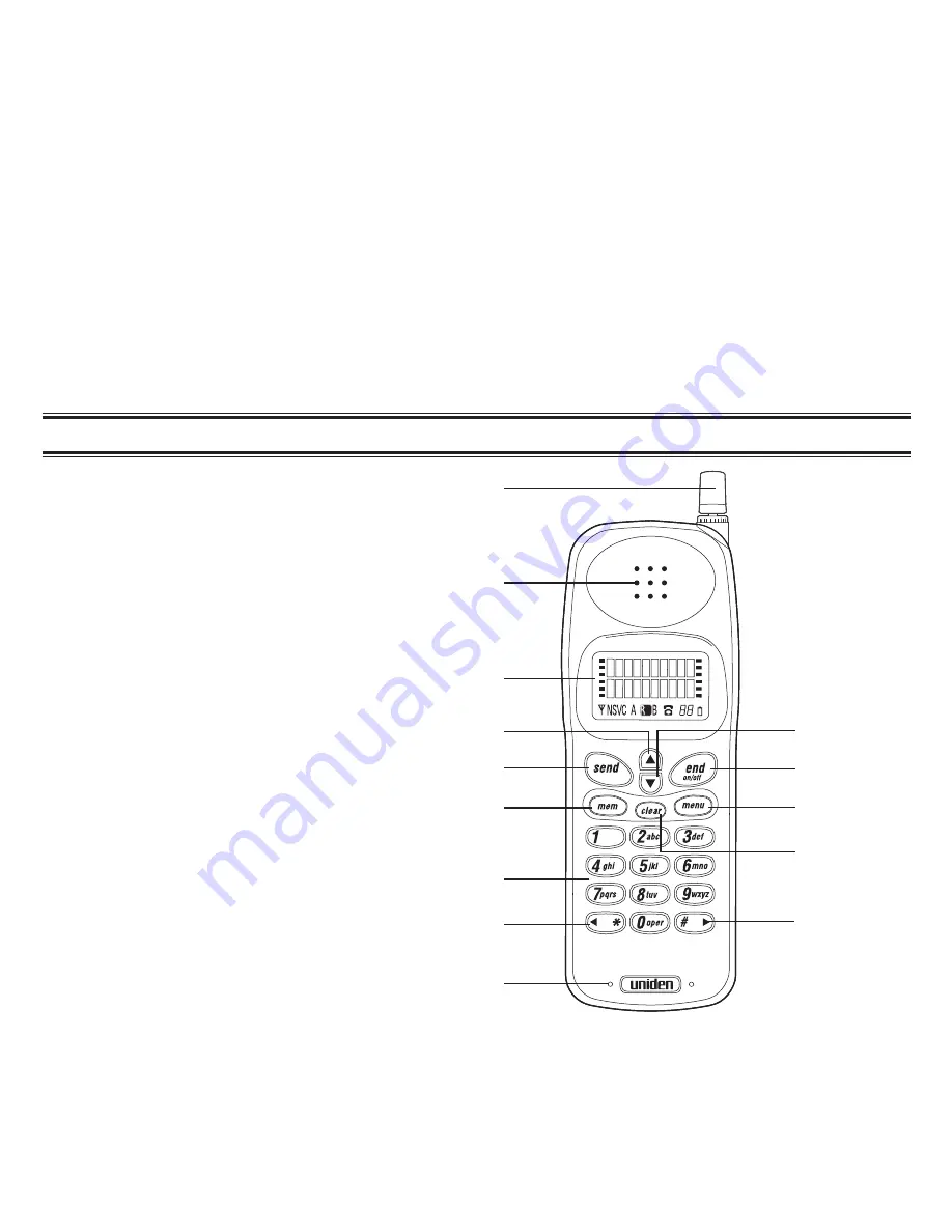 Uniden PCD1000 User Manual Download Page 27