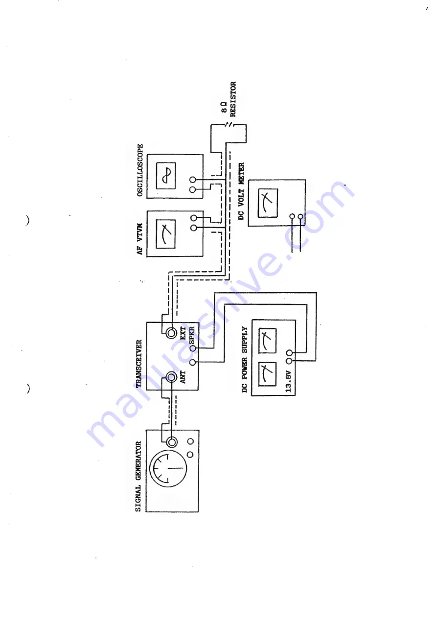 Uniden PRESIDENT JACKSON Service Manual Download Page 22