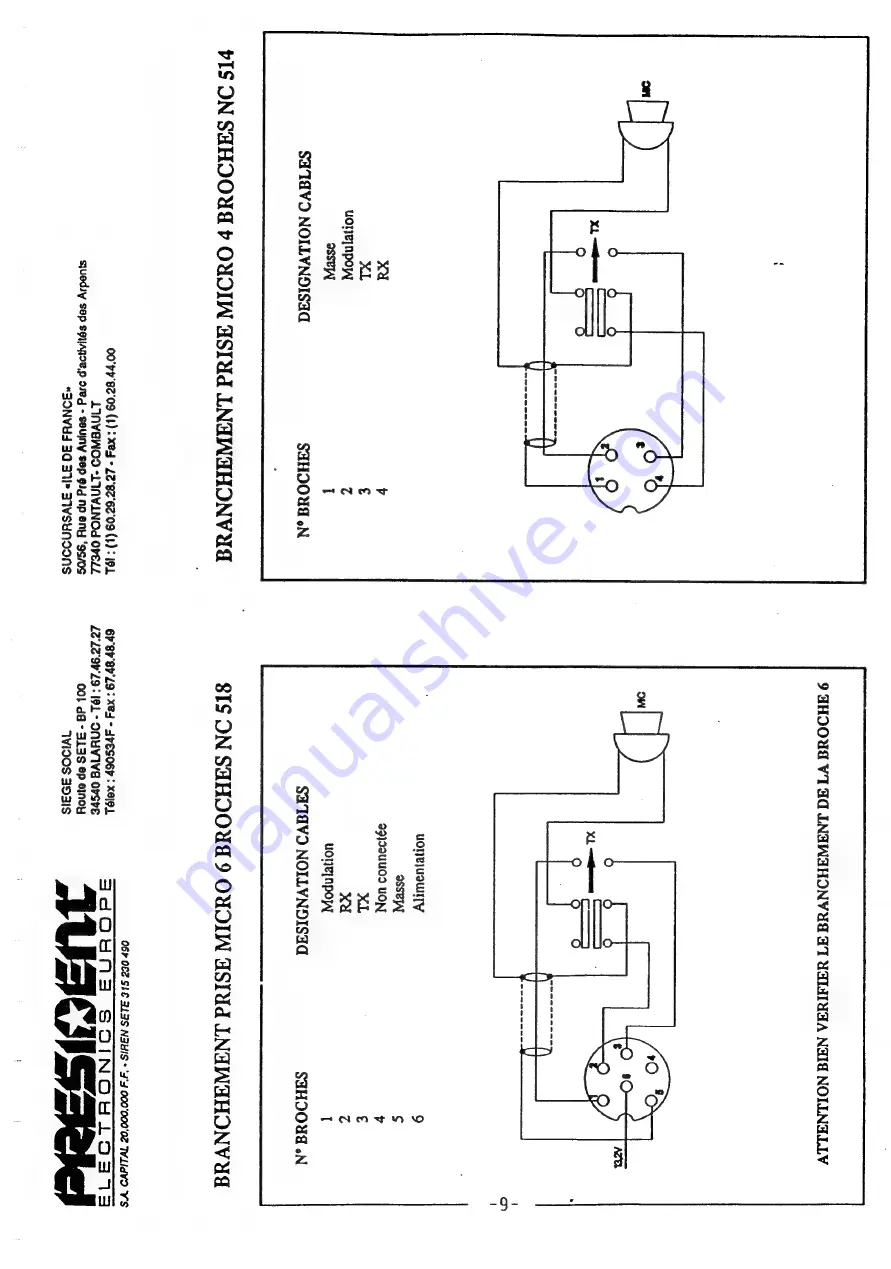 Uniden PRESIDENT JACKSON Service Manual Download Page 30