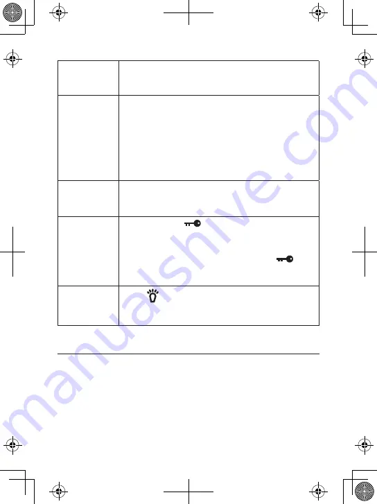 Uniden PRO501HH Manual Download Page 14