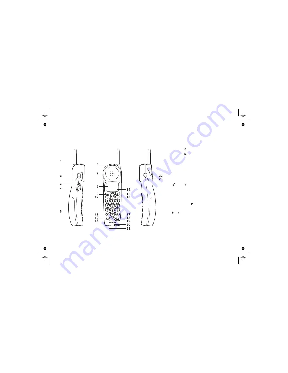 Uniden SS E15 Series Owner'S Manual Download Page 5