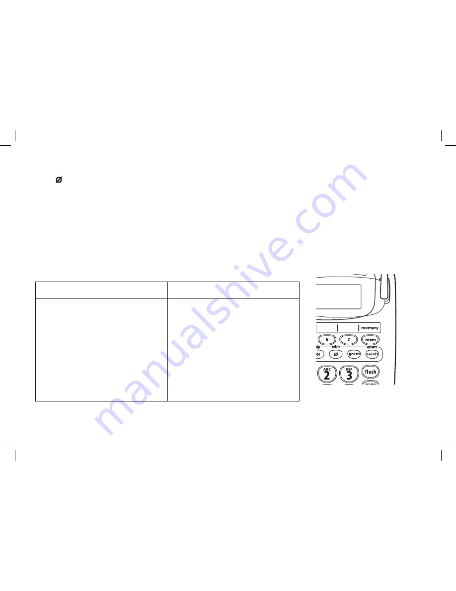 Uniden SSE17+1 Owner'S Manual Download Page 49