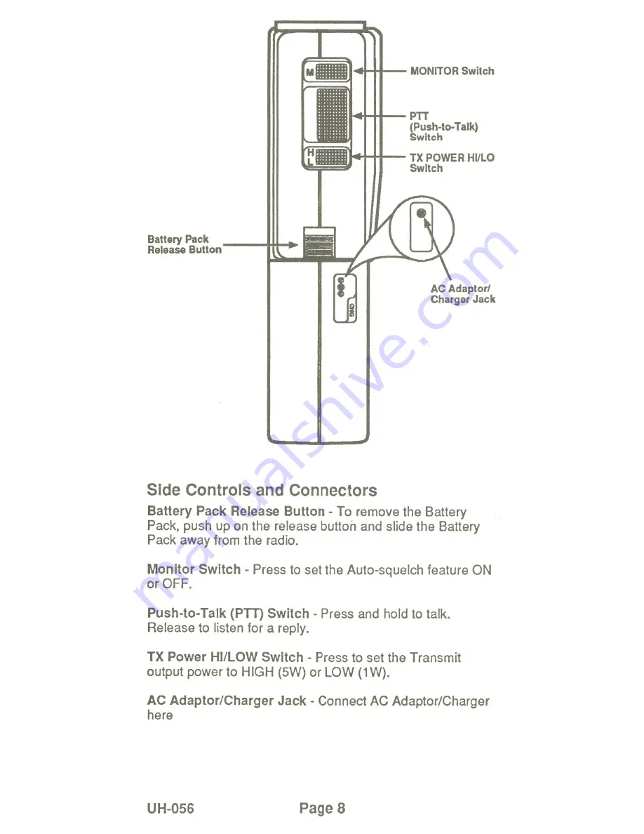 Uniden SUNDOWNER UH-056 Operating Manual Download Page 10