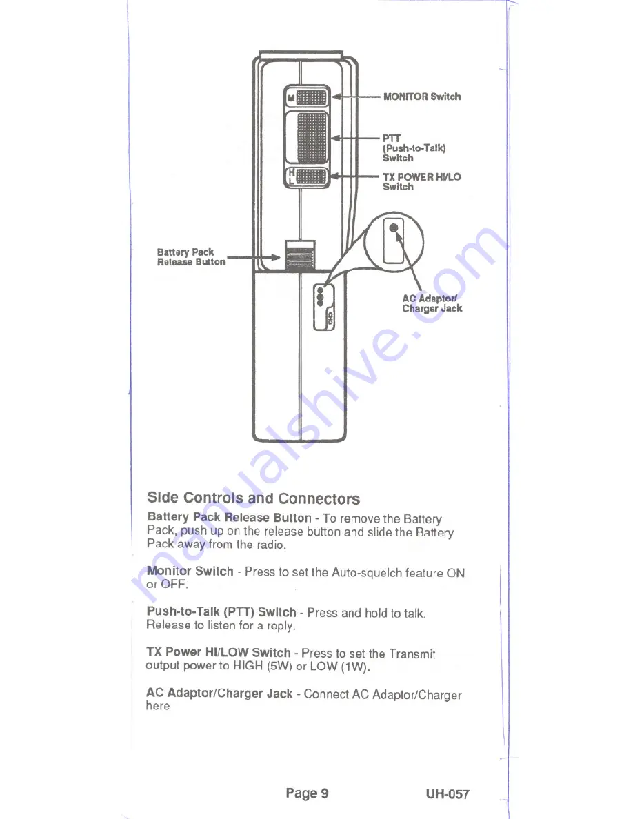 Uniden SUNDOWNER UH-057 Operating Manual Download Page 11